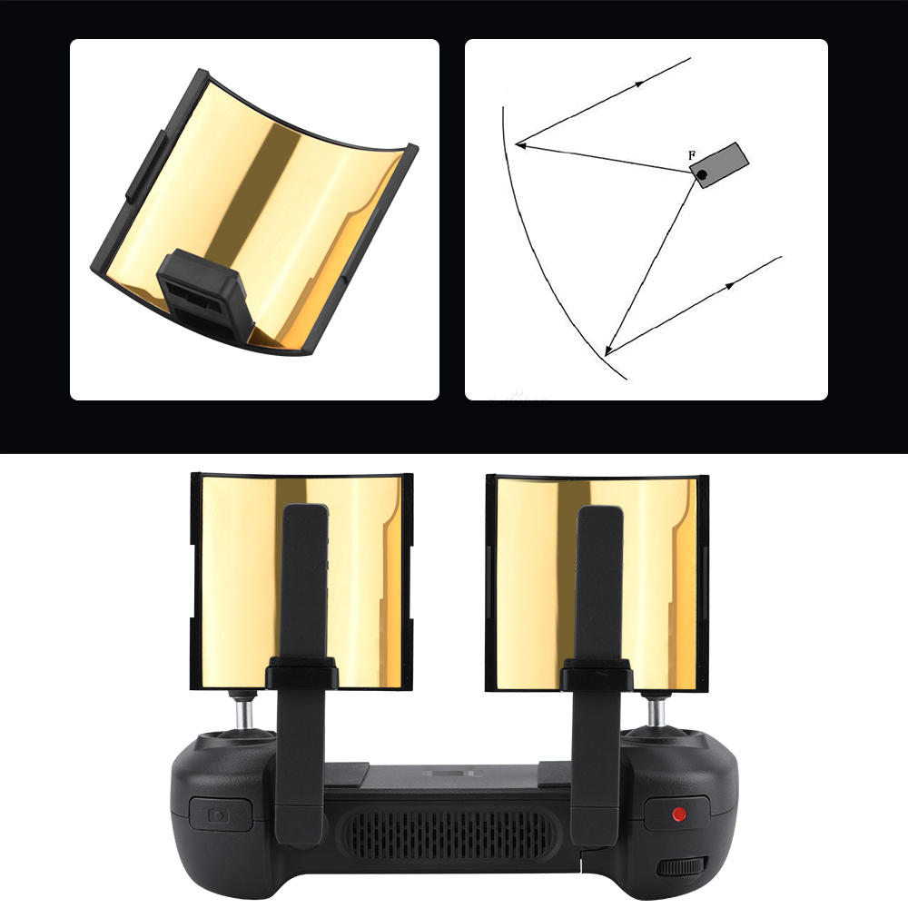 Extender Signal Booster für FI – Drone Dji Rc Pro Bewertung und Preis