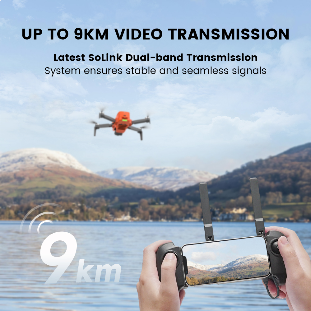 FIMI MINI 3 Kamera-Drohne 4K 6 – Jjrc Drone X12 Bewertung und Preis